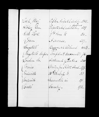 p. 48