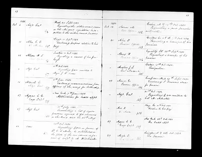 p. 16