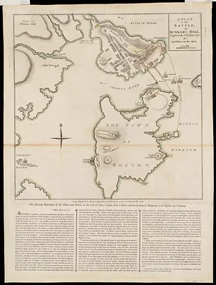 Plan of the battle, on Bunker's Hill