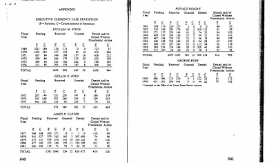 p. 50