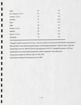 p. 35
