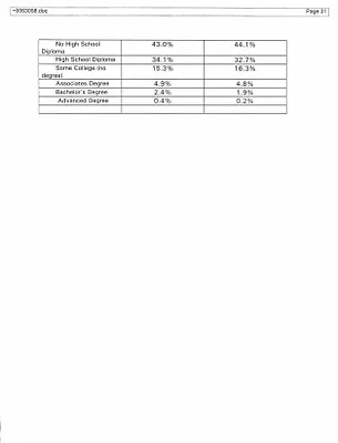 p. 39