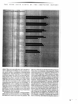 p. 54