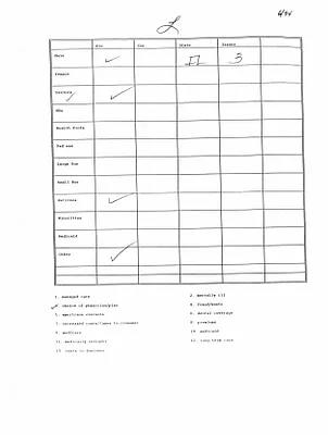 p. 33