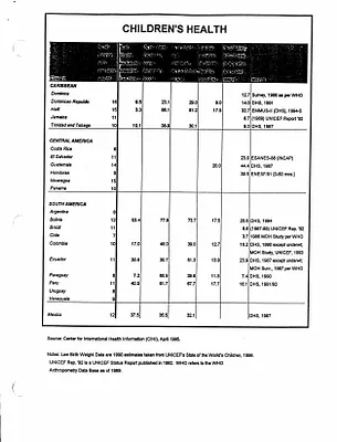 p. 19
