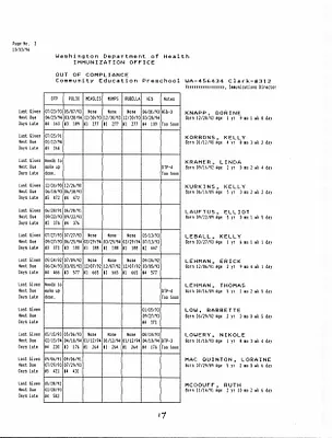 p. 36