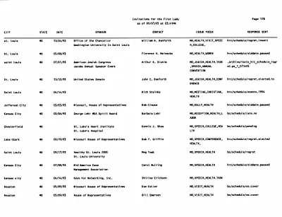 p. 42