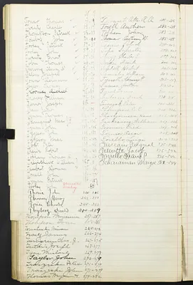 p. 46