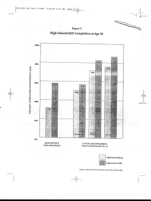 p. 60