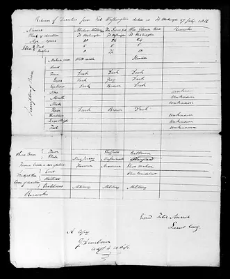 p. 35