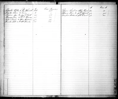 p. 14