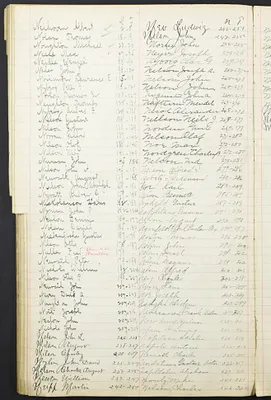 p. 33