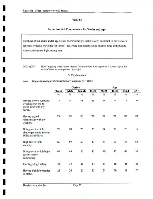p. 27
