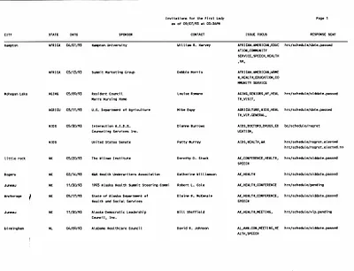 p. 2
