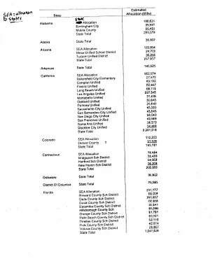 p. 47