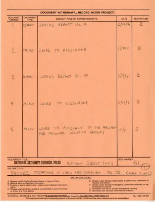 VIETNAM Operations in Laos and Cambodia Vol. IV [Folder 2 of 2]