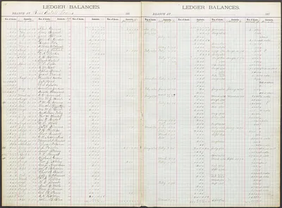 p. 14