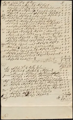 Accounts of Guardians of the Dudley Indians 1814