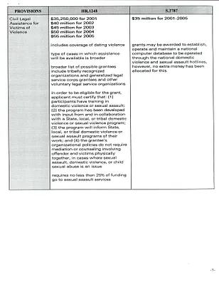 p. 48