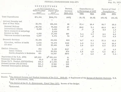 p. 40