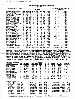 p. 4