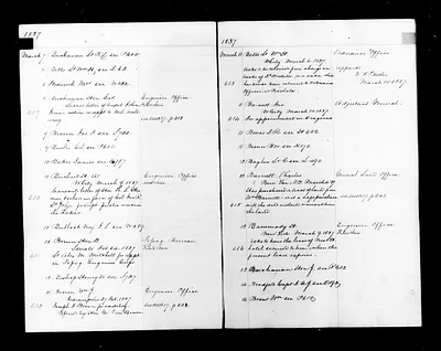 p. 20