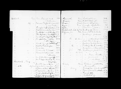 p. 35