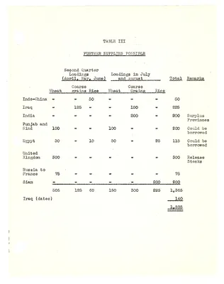 p. 51
