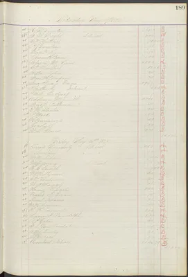 Page 191