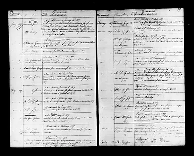 p. 46