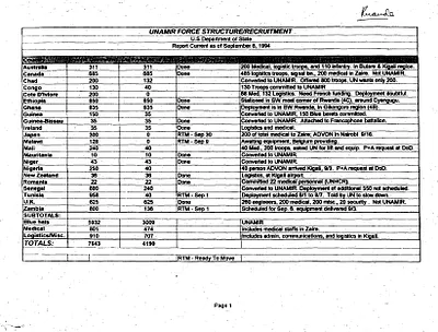 p. 55