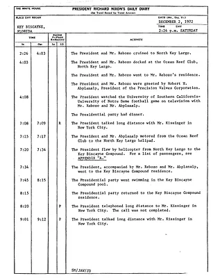 p. 5