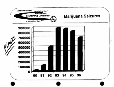 p. 29