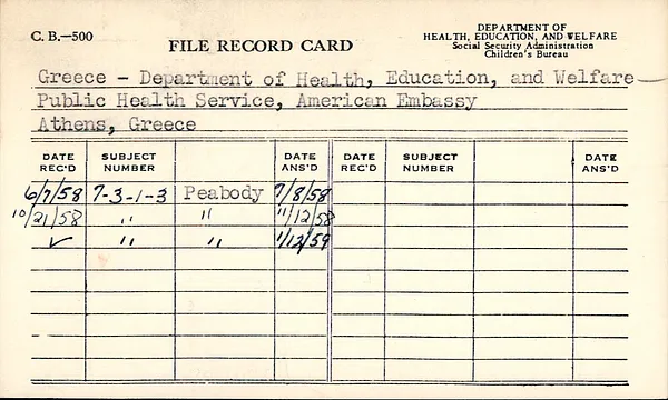 Page 1981