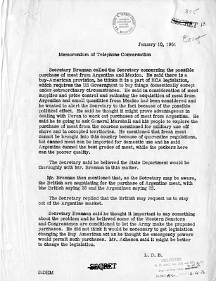 Memorandum of Telephone Conversation with Secretary of State Dean Acheson and Secretary of Agriculture Charles Brannan