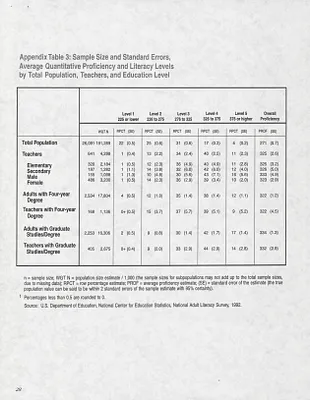 p. 29