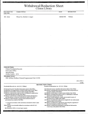 HRC [Hillary Rodham Clinton]/Congressional Club 12/2/94