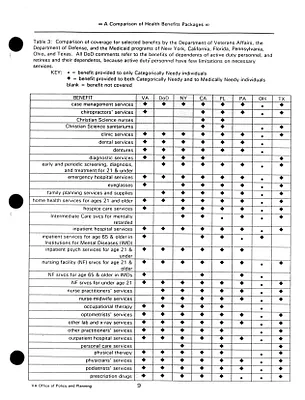 p. 49