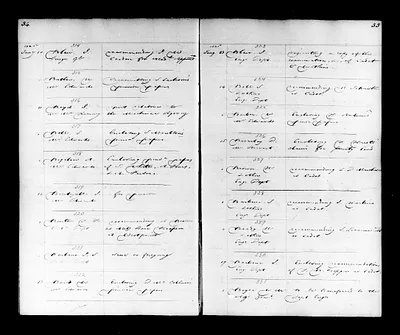 p. 37