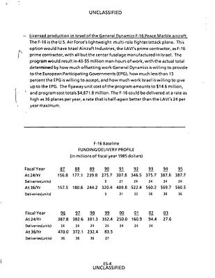 p. 50
