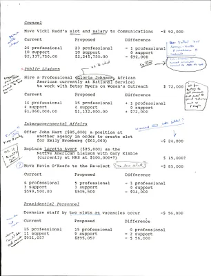p. 47