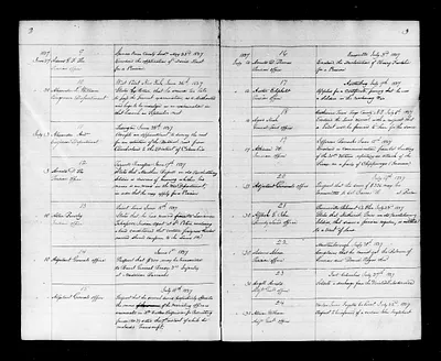 p. 11