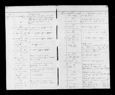 p. 34