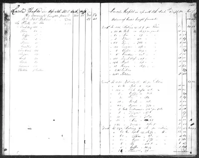 p. 50