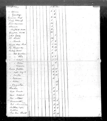 p. 54