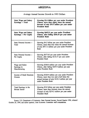 p. 58