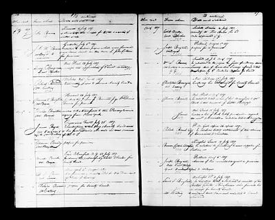 p. 22