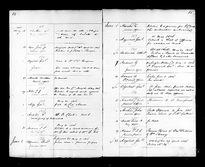 p. 19
