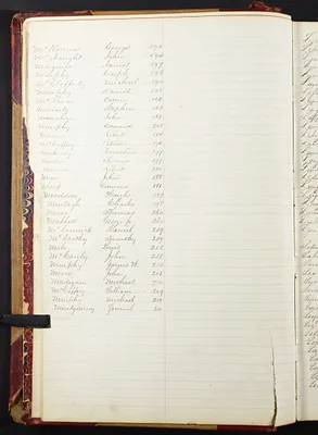 p. 15