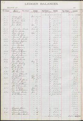 p. 13
